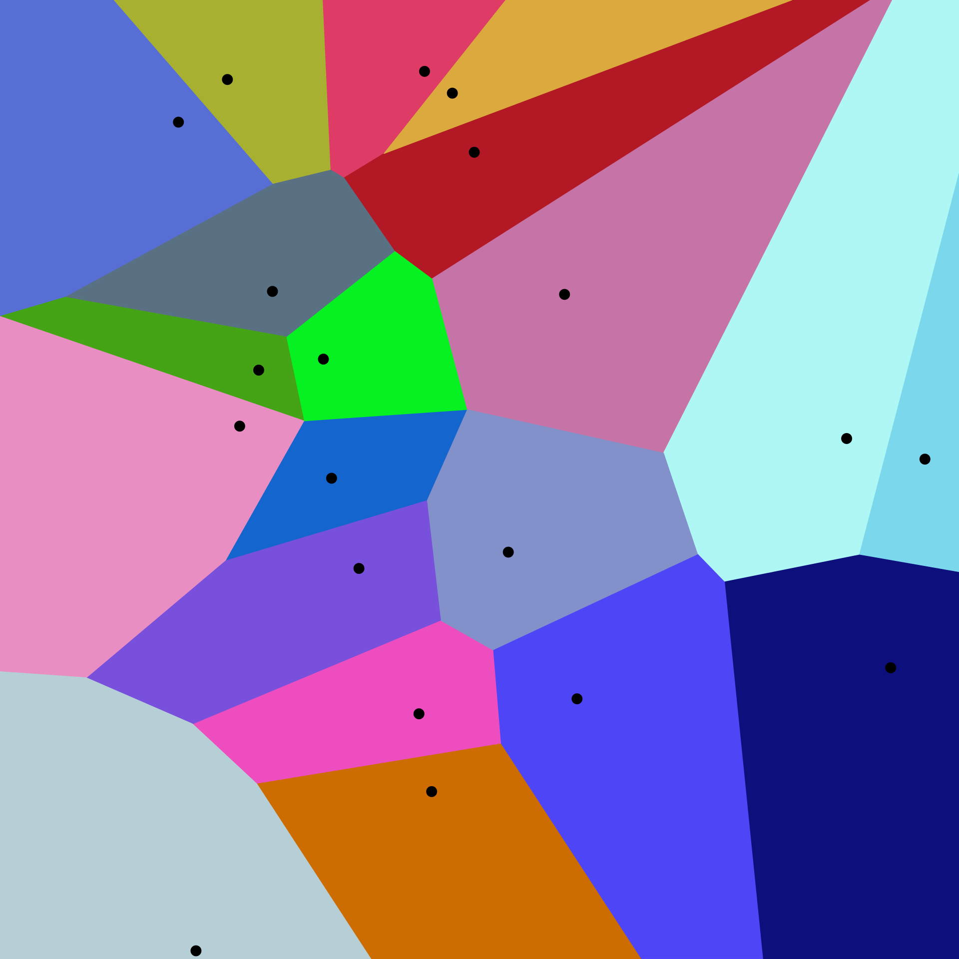 Voronoi Diagram